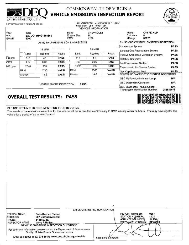 Passing the emissions test CleanMPG