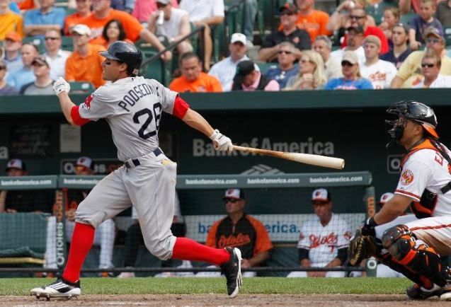 Sox Take Series from O's Behind 3 HRs!
