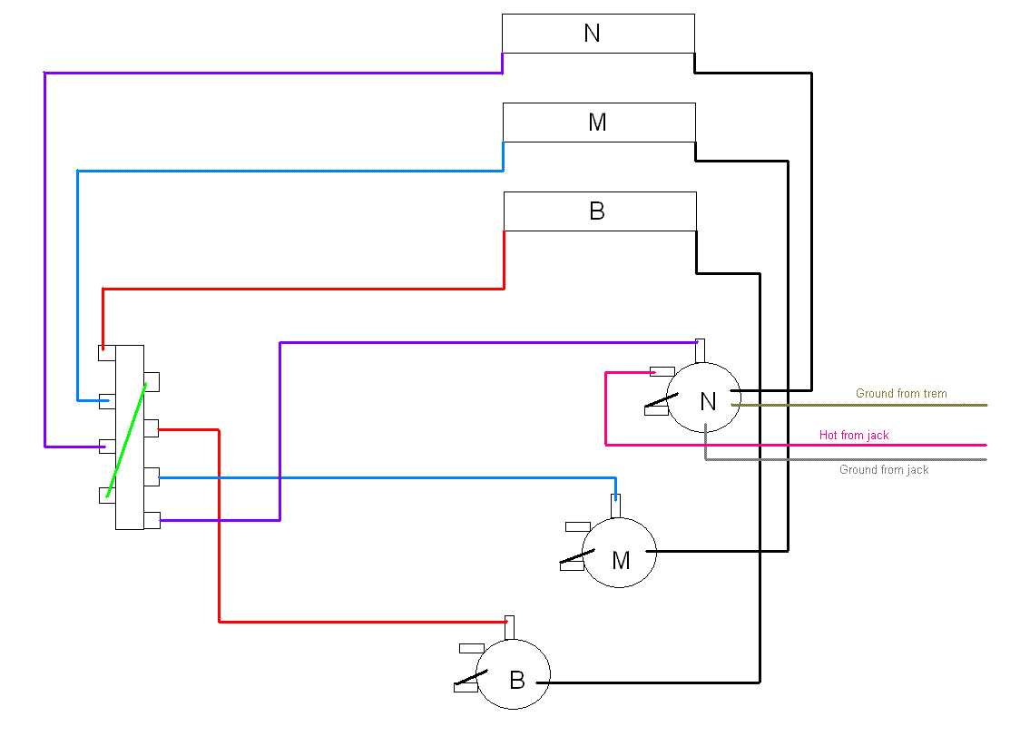 Strat wiring 3 volumes - does this look right? | My Les Paul Forum