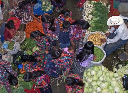 Market Day In Chichicastenango Market Day In Chichicastenango