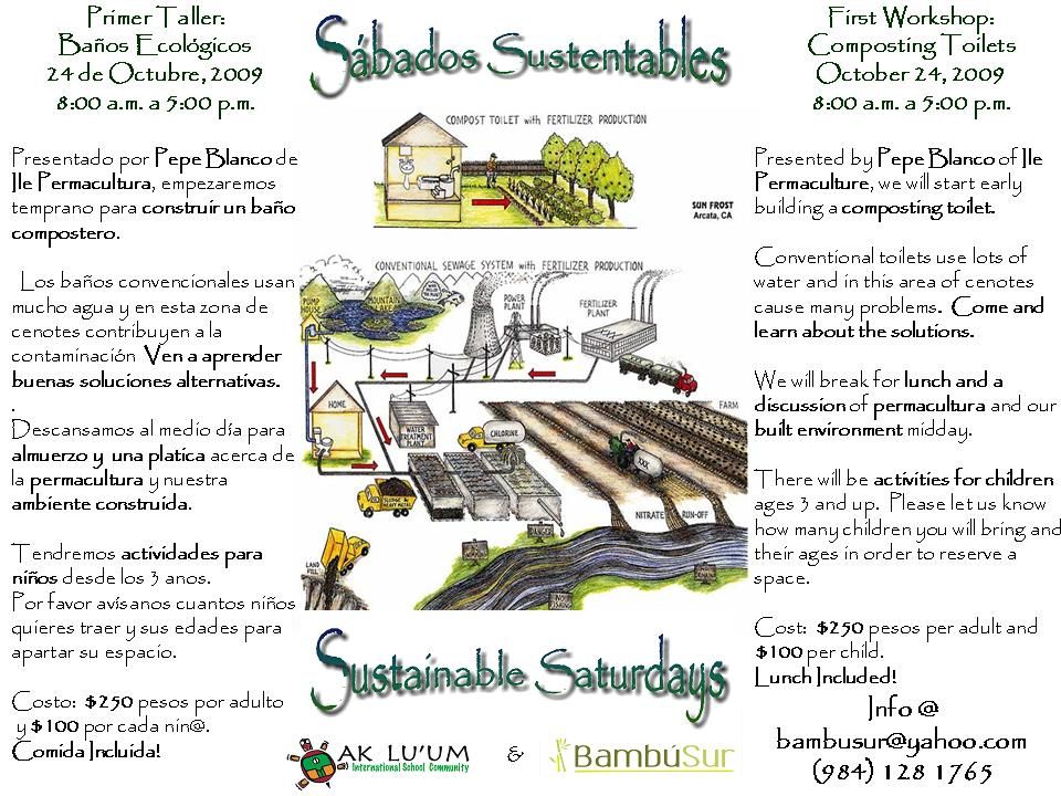 Sustainable Living Workshops