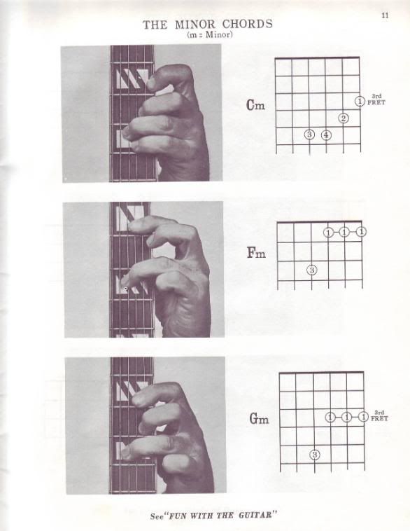 guitar chords c m. Mel Bay Guitar Chord Charts