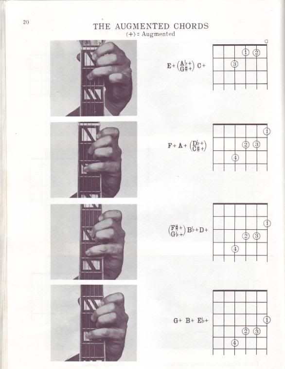 guitar chord chart f. Mel Bay Guitar Chord Charts