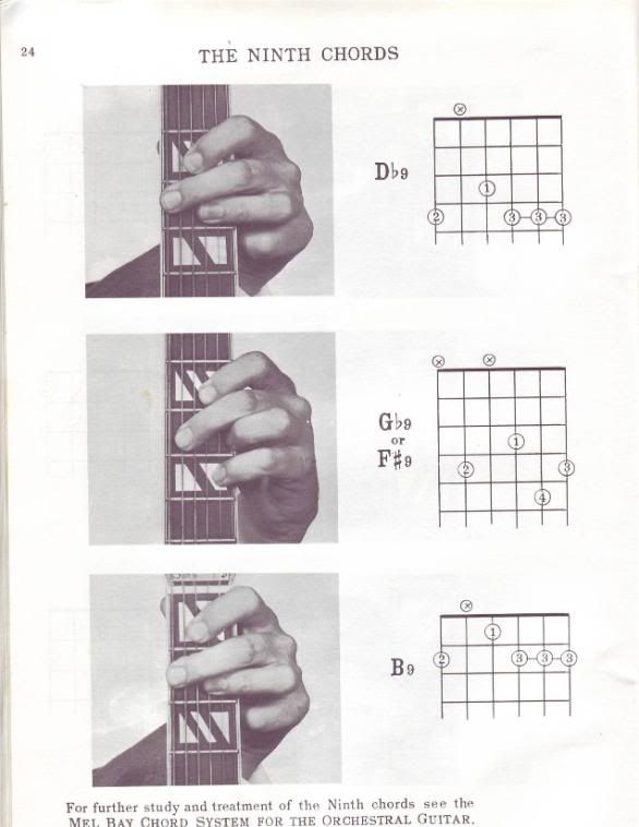 guitar chord chart f. Mel Bay Guitar Chord Charts