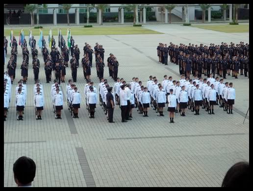 Inspection