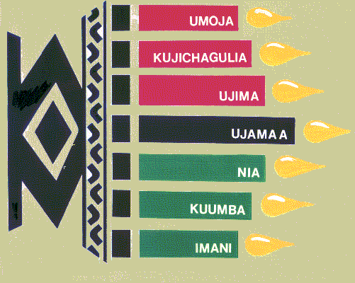 principles of kwanzaa Pictures, Images and Photos