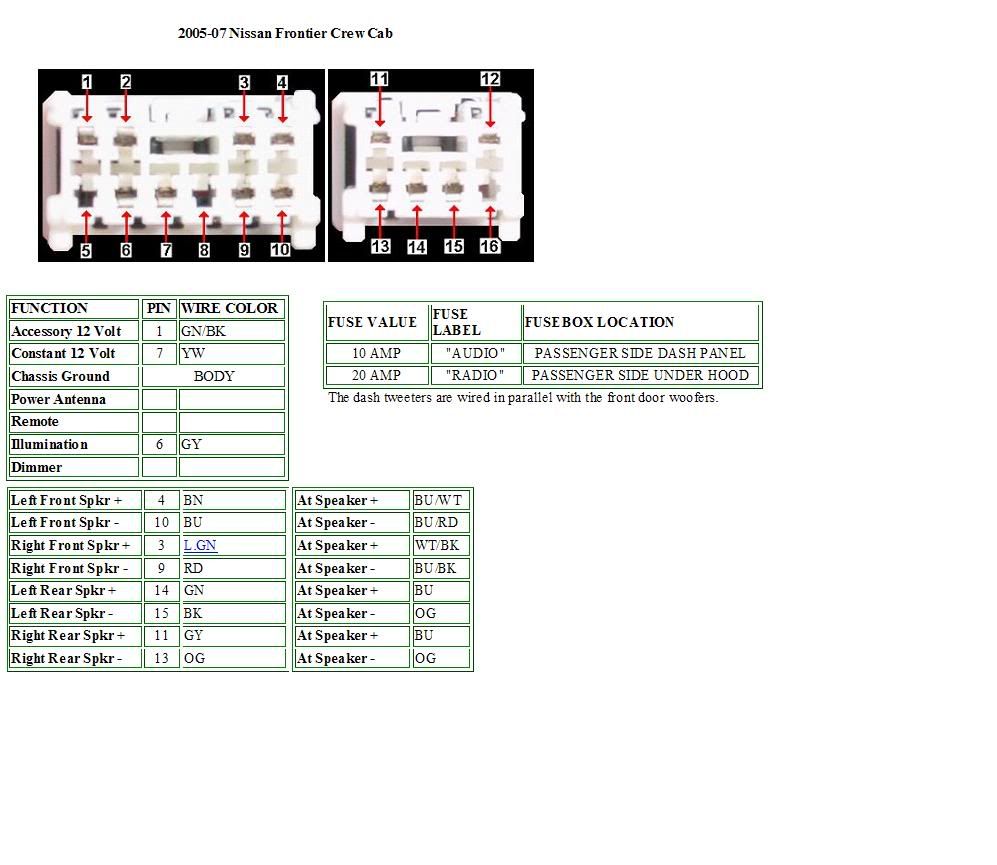 Nissan d22 stereo wiring diagram