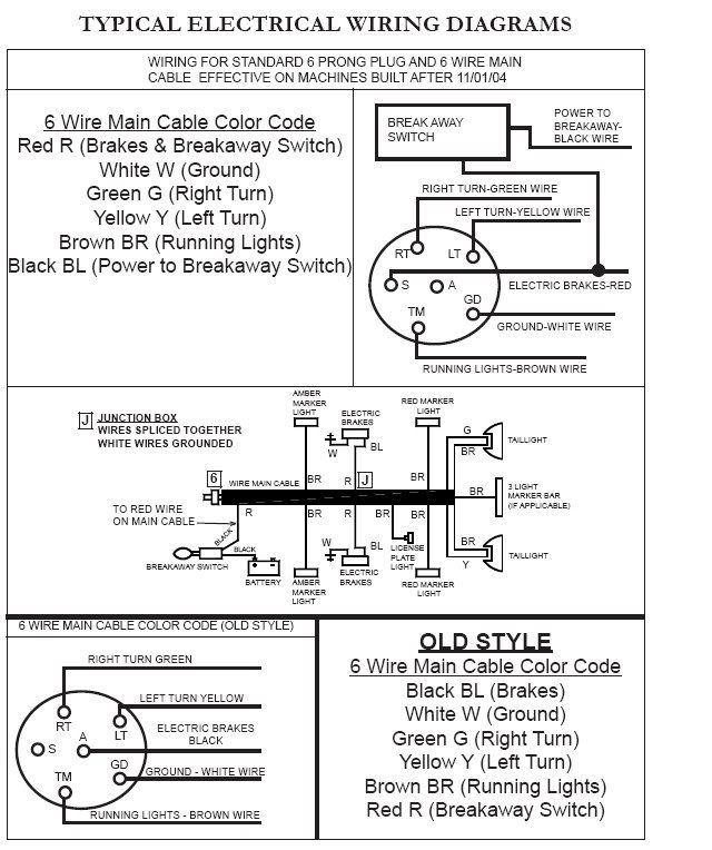 trailer wiring diagram needed-asplundh | Arboristsite.com