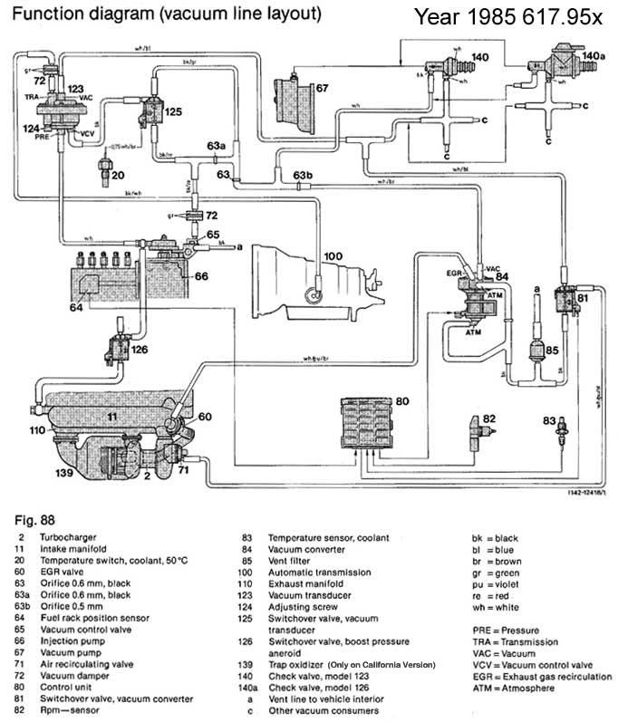 1985 Mercedes 300d vacuum diagram #6