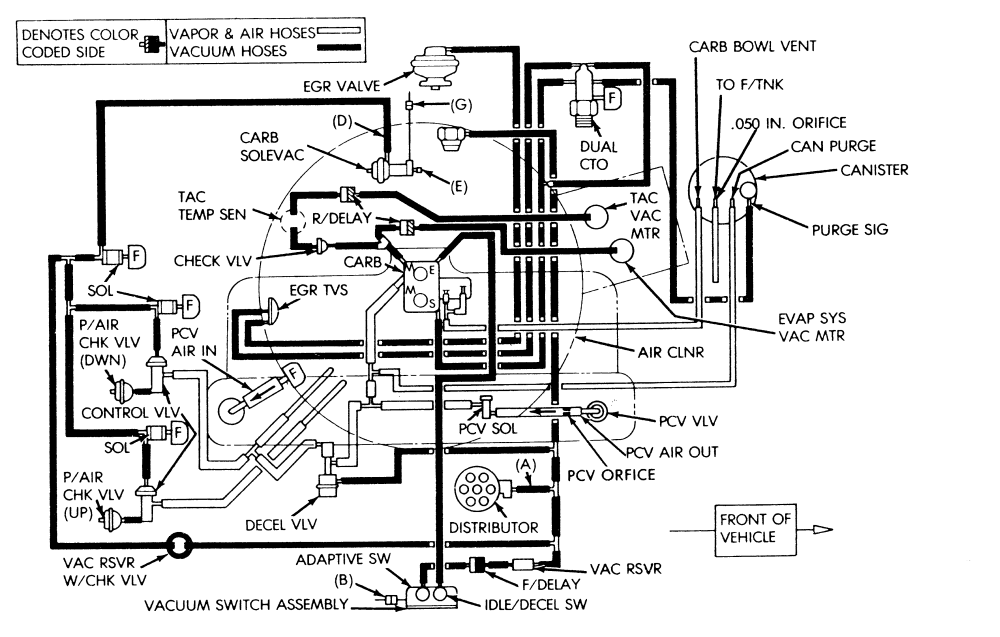 Vacume hose didconnected!