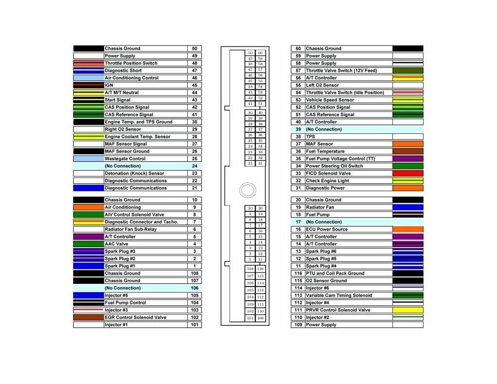 Nissan wiring diagram color abbreviations #6