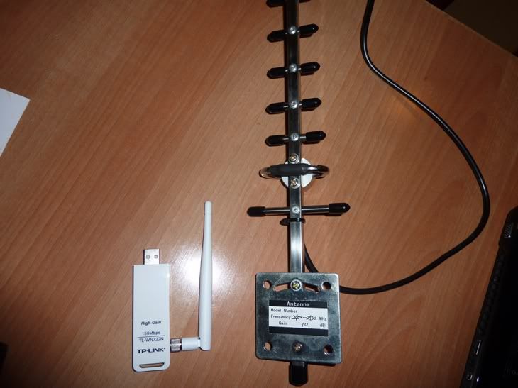 WiFi directional Antenna's Hong Kong Forums