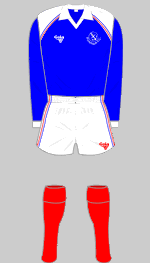 pompey shirt 1980-82
