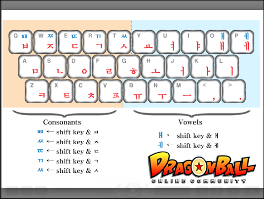 korean translation keyboard korean translation keyboard